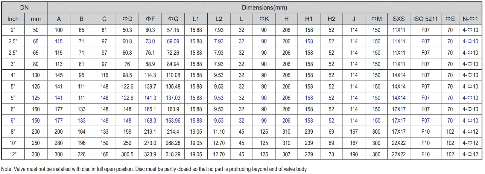 BS EN 593 Grooved Butterfly Valve with Long Neck