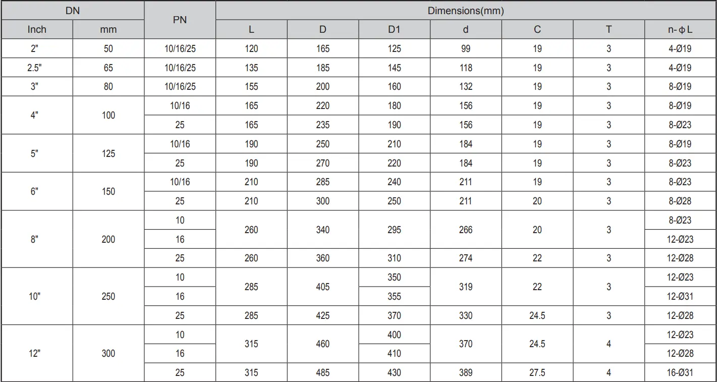 Silent Check Valve HC41X
