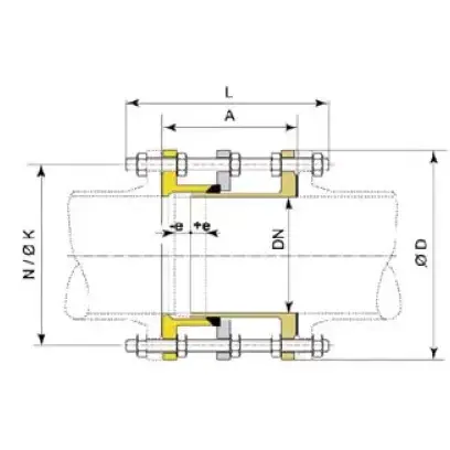 Dismantling Joint with 25% tie Bars (50% tie bar available)